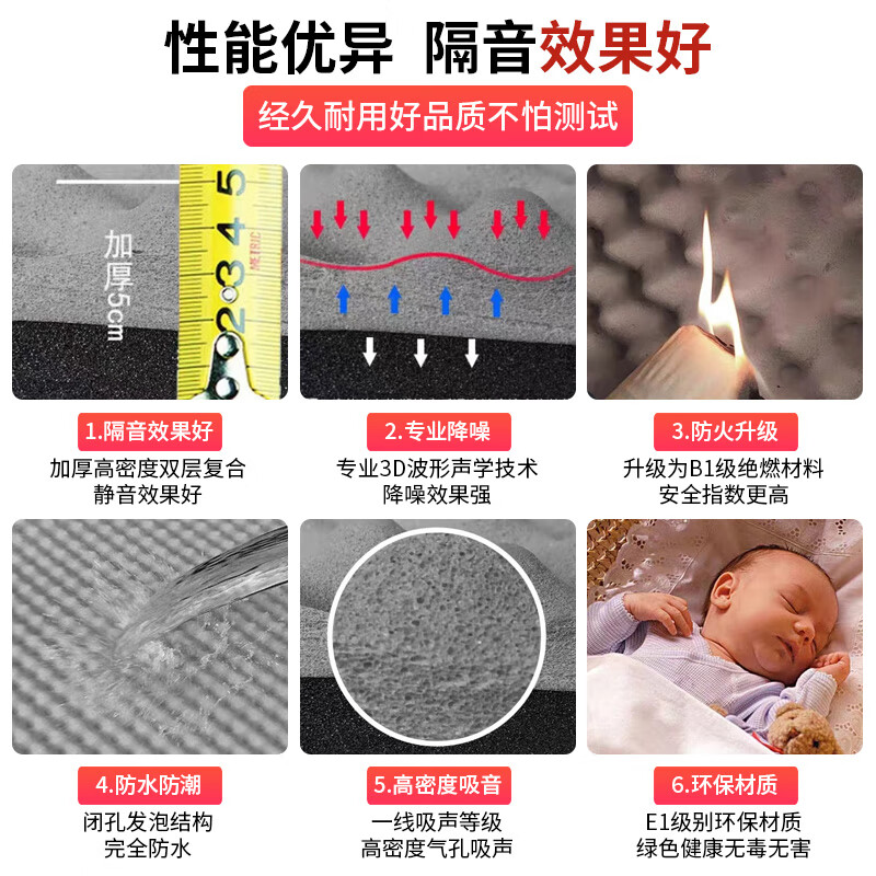 绿蔓（Lm）环保B1级隔音棉墙体隔音棉吸音棉消音超强自粘隔音板隔音墙贴神器 灰/足厚5公分平面b1双层复合1㎡