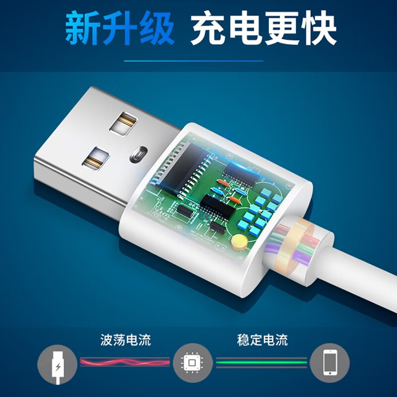mijv安卓数据线2.4A快充适用于华为荣耀vivo手机充电线oppo小米红米电源线充电宝 Micro USB数据线1.5米加长款【1条装】