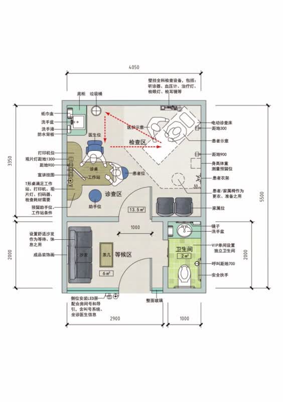 医疗功能房间详图详解(Ⅰ)