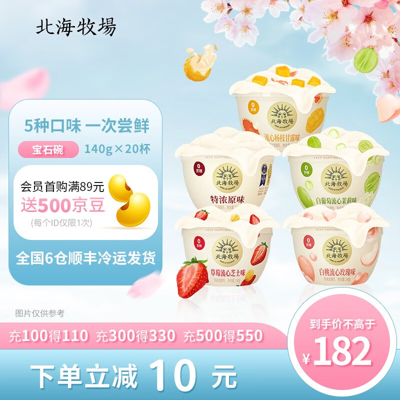 京东低温奶历史价格查询|低温奶价格走势图