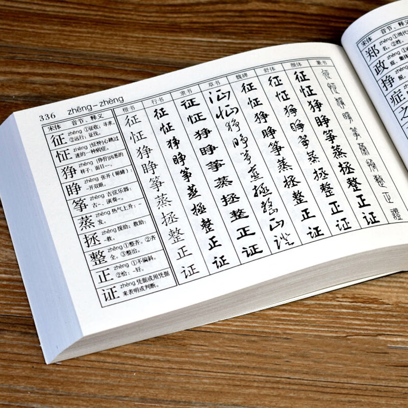 毛笔书法字典初学者入门临摹练字大全书籍名家教程工具书毛笔字帖