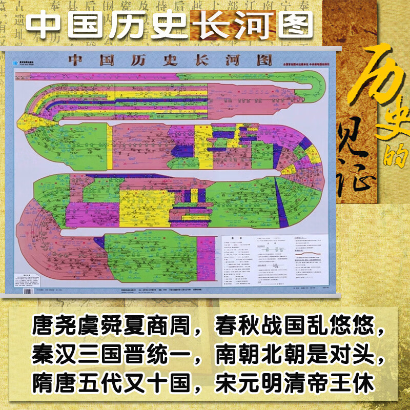 中国历史长河图 挂图1.1x0.