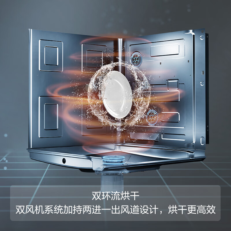 方太JBCD15E-VT08洗碗机怎么样？有何优势？本文告诉你答案-图片1