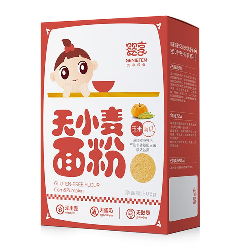 想查米粉菜粉价位用什么查询|米粉菜粉价格历史