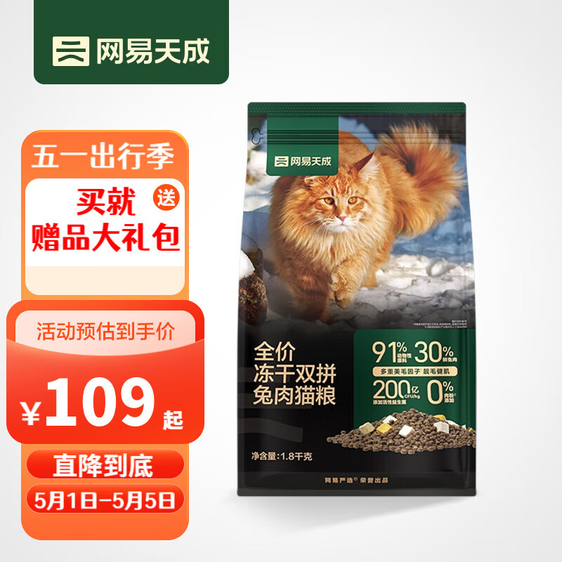 猫干粮报价走势|猫干粮价格历史