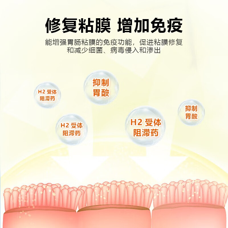 伊维奥克宠物止吐药西咪替丁猫咪呕吐狗狗吐黄水白沫犬猫胃溃疡抑制胃酸肠胃炎宠物肠胃药 西咪替丁片1盒