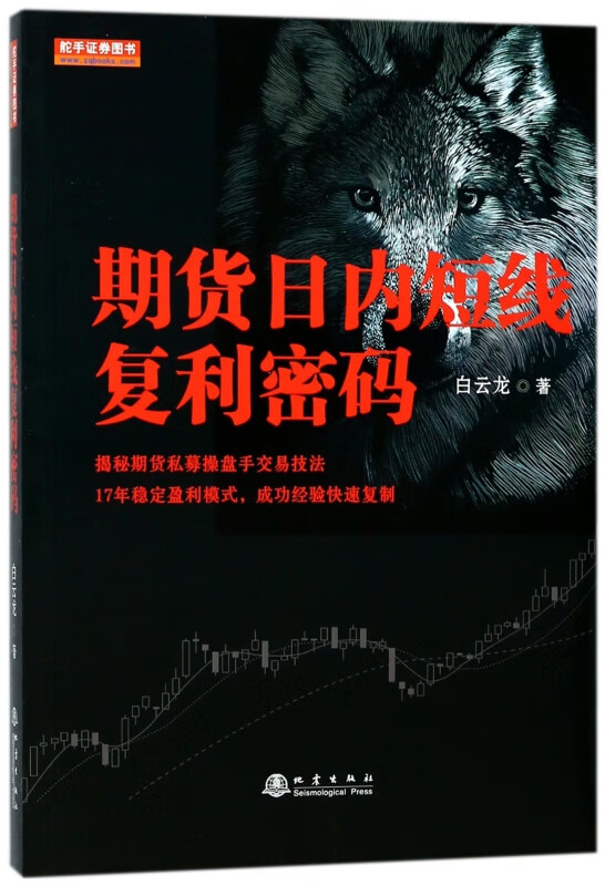 期货日内短线复利密码
