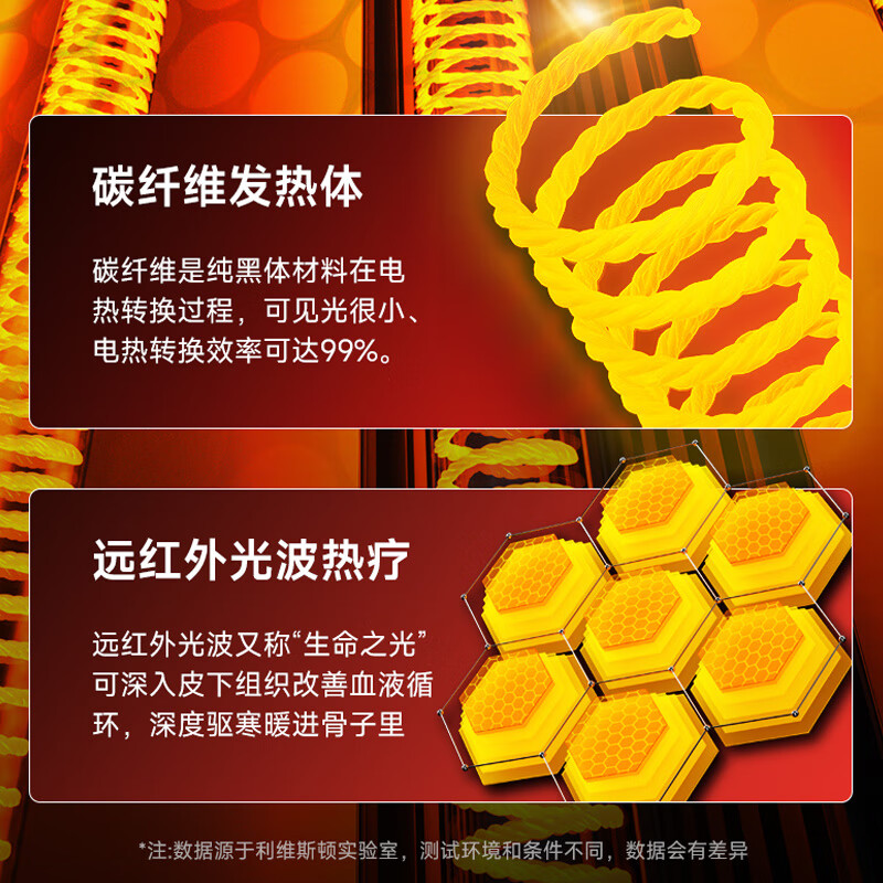 利维斯顿取暖器家用暖风机立式电暖风热风机电暖气节能小太阳遥控电暖器卧室办公室烤火炉APP智能语音AI 速热石墨烯/语音/APP/遥控 绅士灰 整屋供暖3000W