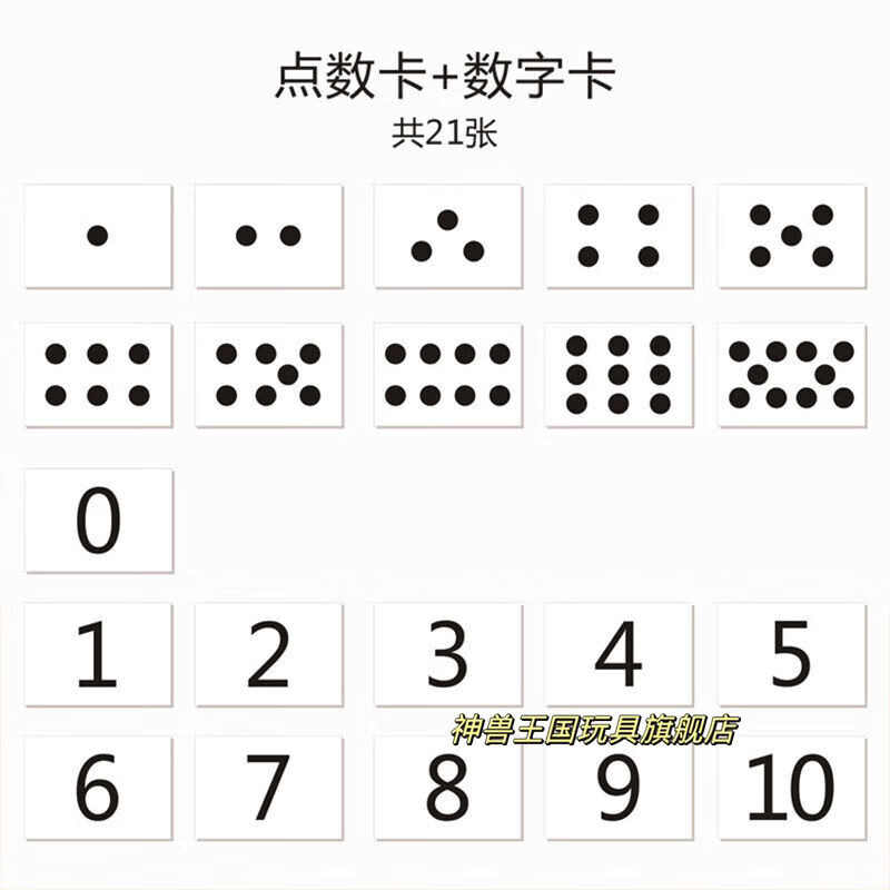 21张4寸圆点 数字1-20塑封 4寸