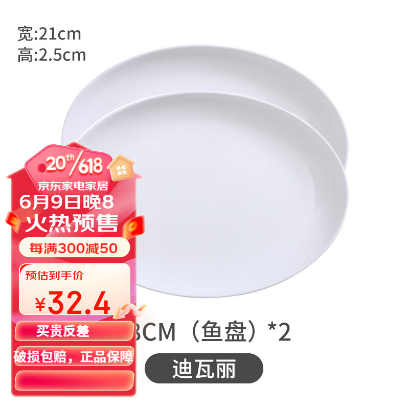 怎么看京东餐具套装商品历史价格|餐具套装价格走势