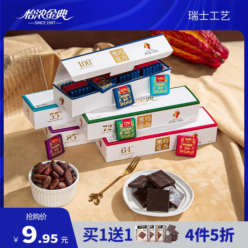 看京东巧克力历史价格走势|巧克力价格比较