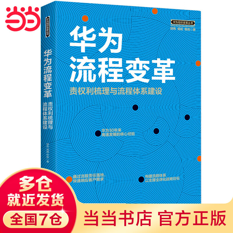 华为流程变革:责权利梳理与流程体系建设