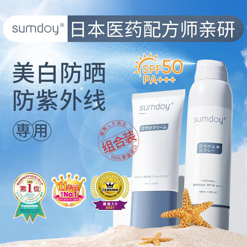 历史防晒价格走势图|防晒价格比较