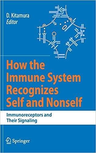 预订 how the immune system recognizes self and nonse