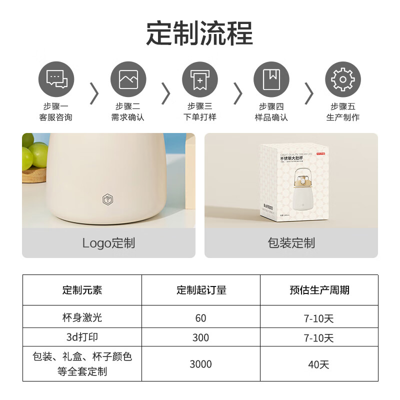 京东京造 保温杯 男女儿童大容量水杯子大肚杯【吨吨桶】 316L不锈钢1L