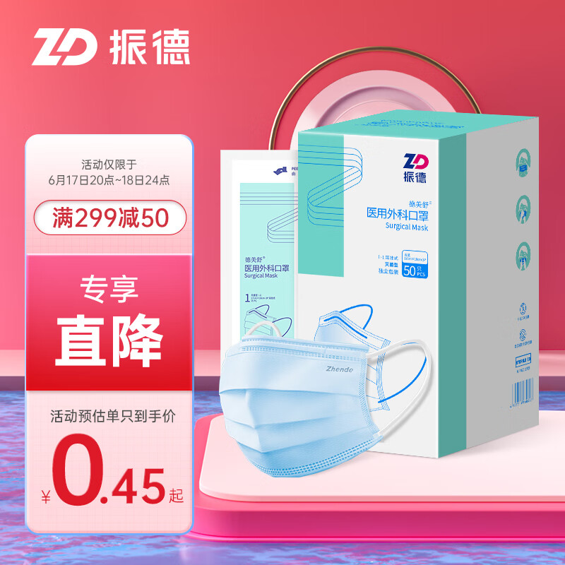 振德口罩价格走势,呵护你的呼吸