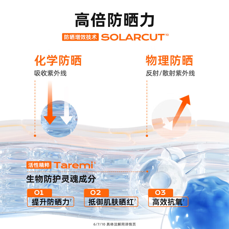 Mistine小黄帽面部水润提亮防晒霜乳到手120ml  SPF50+泰国进口 军训