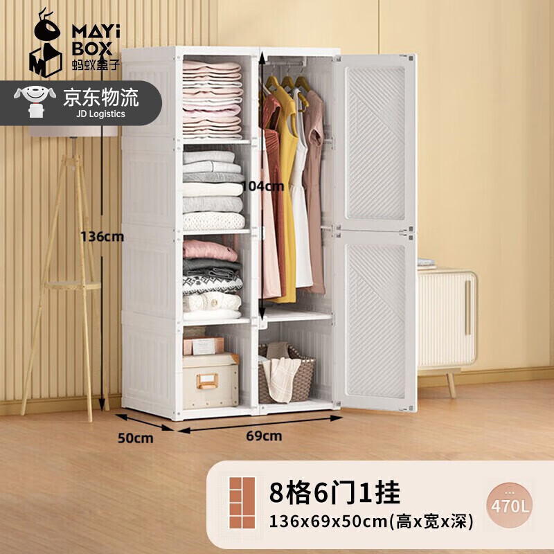 简易衣柜历史价格走势|简易衣柜价格走势