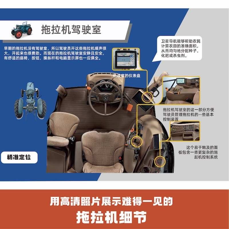 DK拖拉机总动员详情图