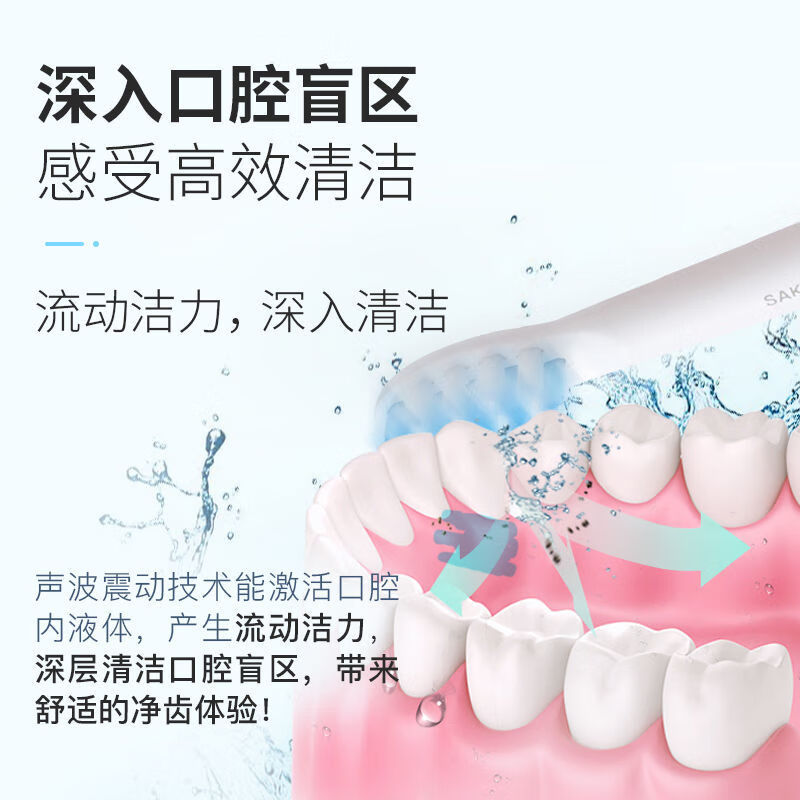 美弘适配苏宁1极物电动牙刷头V1-A/V7-A/V4-B/LBT-203515/203519替换 6支 【白色】适配极物电动牙刷头