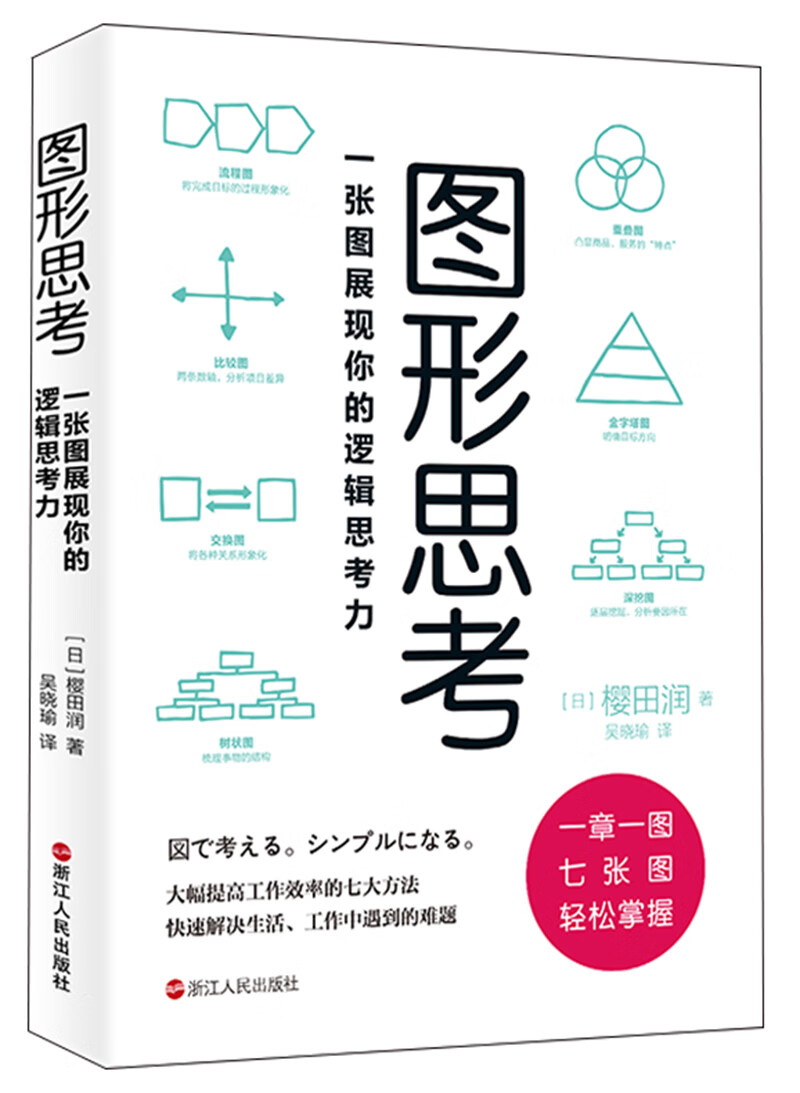 图形思考：一张图展现你的逻辑思考力