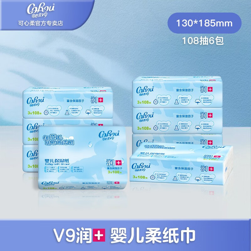 如何为宝宝提供最好的呵护？这款婴童乳霜纸是密友！|婴童乳霜纸报价走势