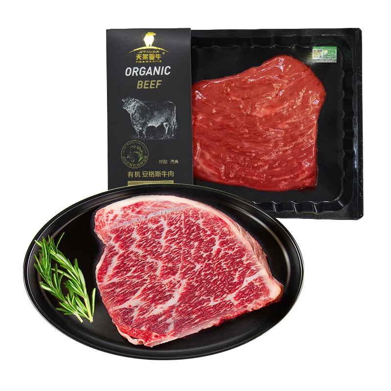 查找牛肉历史价格|牛肉价格走势