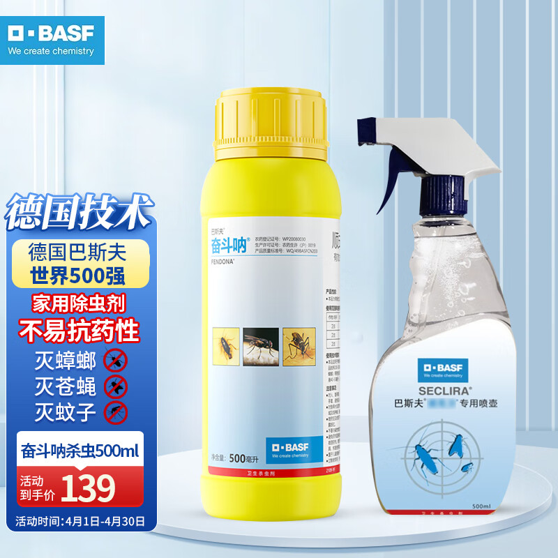 其他杀虫用品产品历史价格|其他杀虫用品价格走势