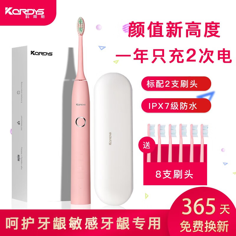 科蒂斯电动牙刷-拯救你的微笑,价格走势大揭秘!