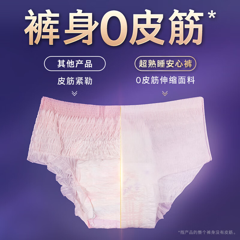 苏菲超熟睡超薄透气安心裤 M码 20条 安睡裤型卫生巾适用臀围80-95cm