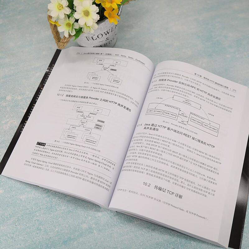 Java高并发核心编程 卷1（加强版）：NIO、Netty、Redis、ZooKeeper