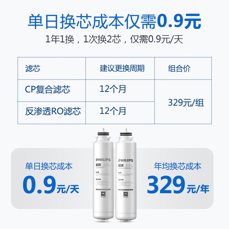 【自营仓发货】飞利浦（PHILIPS）家用净水器免安装即热直饮水机台式反渗透净饮机ADD6812