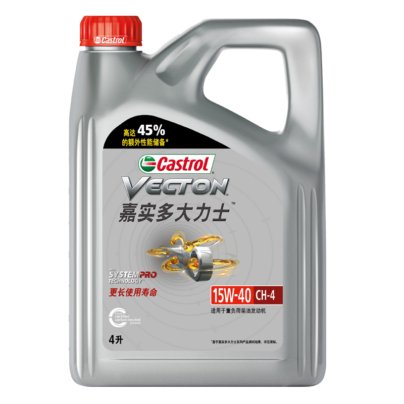 ʵࣨCastrolʿ ͻ Ч CH-415W-404L 109Ԫ