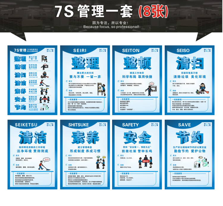 夢傾城5S6S7S8S9S15S 工廠車間安全生產質量管理標語海報掛圖標識牌定制 KT板包銀色邊框（7S一套8張） 60x90cm