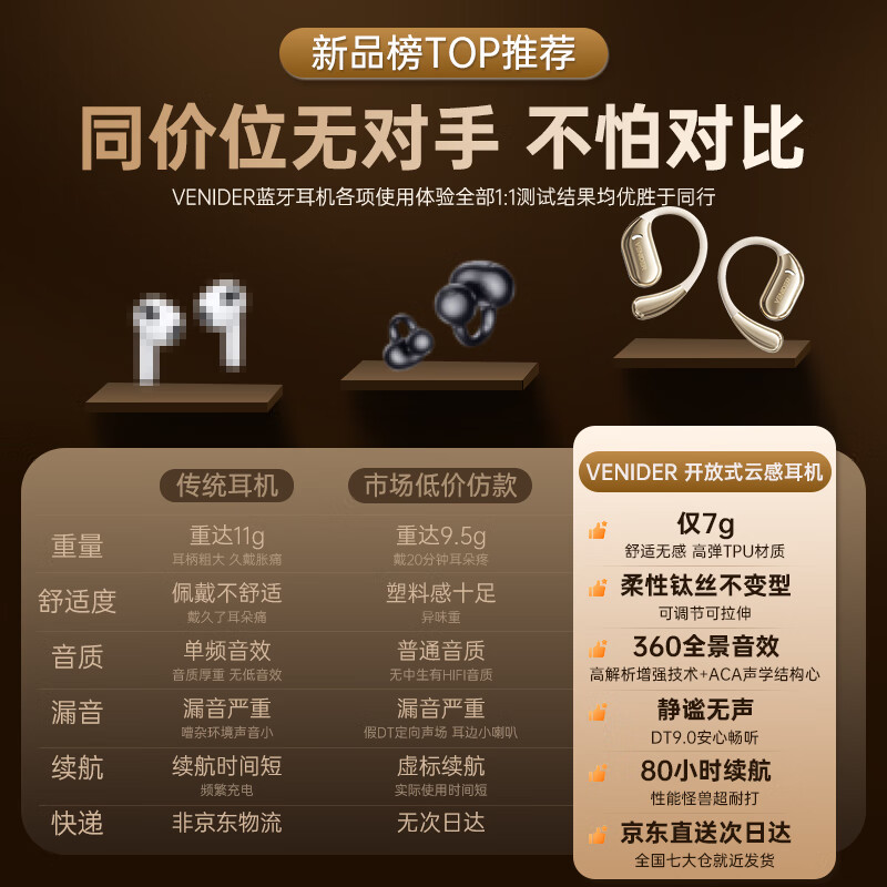 VENIDER【沉浸式|超级新品】唯立德蓝牙耳机挂耳式骨传导概念开放式真无线不入耳运动跑步降噪耳夹 墨雅黑【沉浸式音感丨双麦降噪】 重磅新款丨80h续航丨开放不漏音