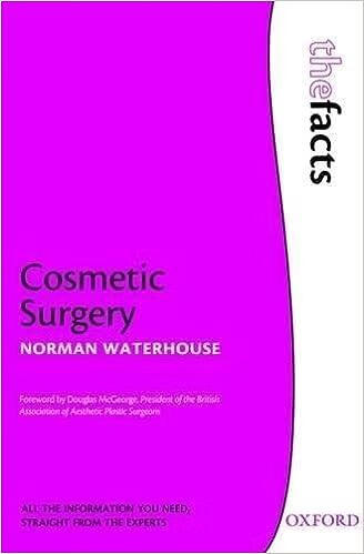 预订 整容外科术 cosmetic surgery