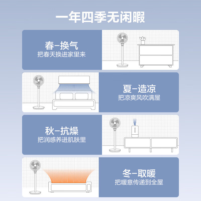 2025年电风扇哪个品牌好?这7款静音高效,夏天必备选择,快来看看-图片4