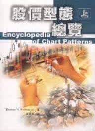 预售 原版进口书 Thomas N. Bulkowski股价型态总览上寰宇