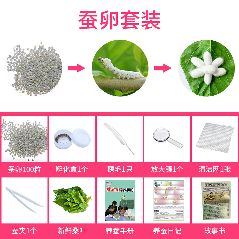 查园艺辅材京东历史价格|园艺辅材价格比较