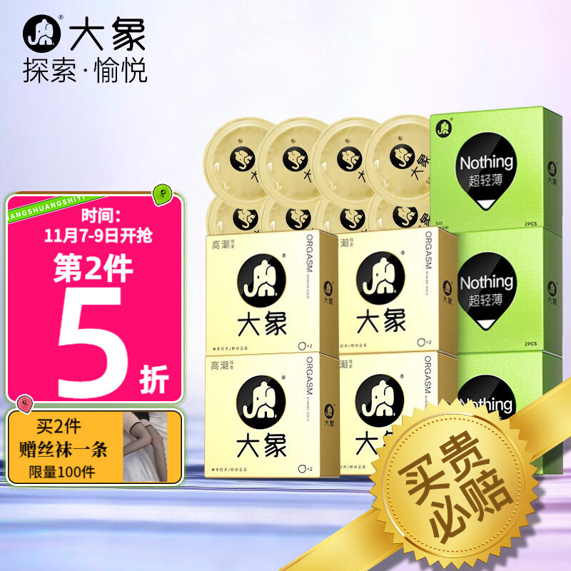 大象品牌避孕套003：价格趋势分析和产品评测