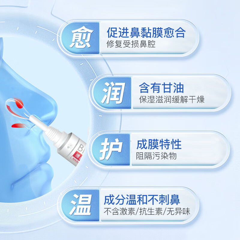 博益特鼻黏膜修复花粉成膜阻隔膏剂凝胶鼻糜烂儿童干燥流鼻血过敏鼻炎原