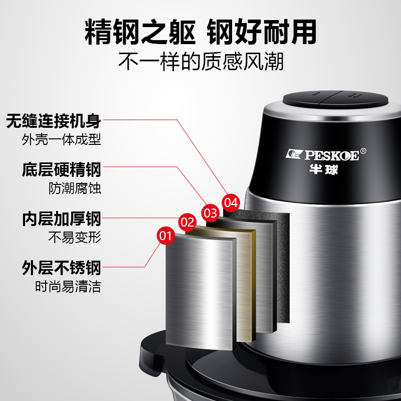 绞肉机半球绞肉机家用搅拌绞馅碎肉机电动绞菜打肉机自动料理机辅食机评测性价比高吗,评测哪一款功能更强大？