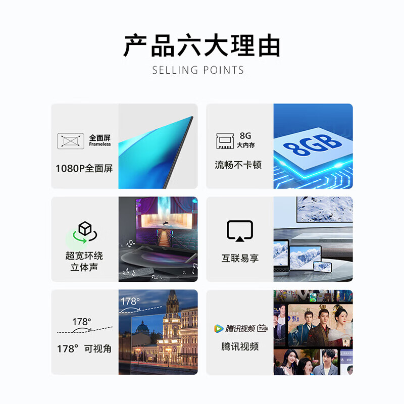 2024最值得入手的4款3D电视，几乎“0”差评！