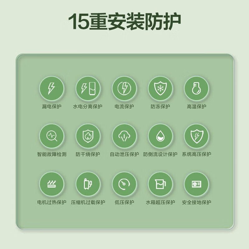海尔200升RE-200X1U1空气能热水器怎么样？全面解析在此！-图片2