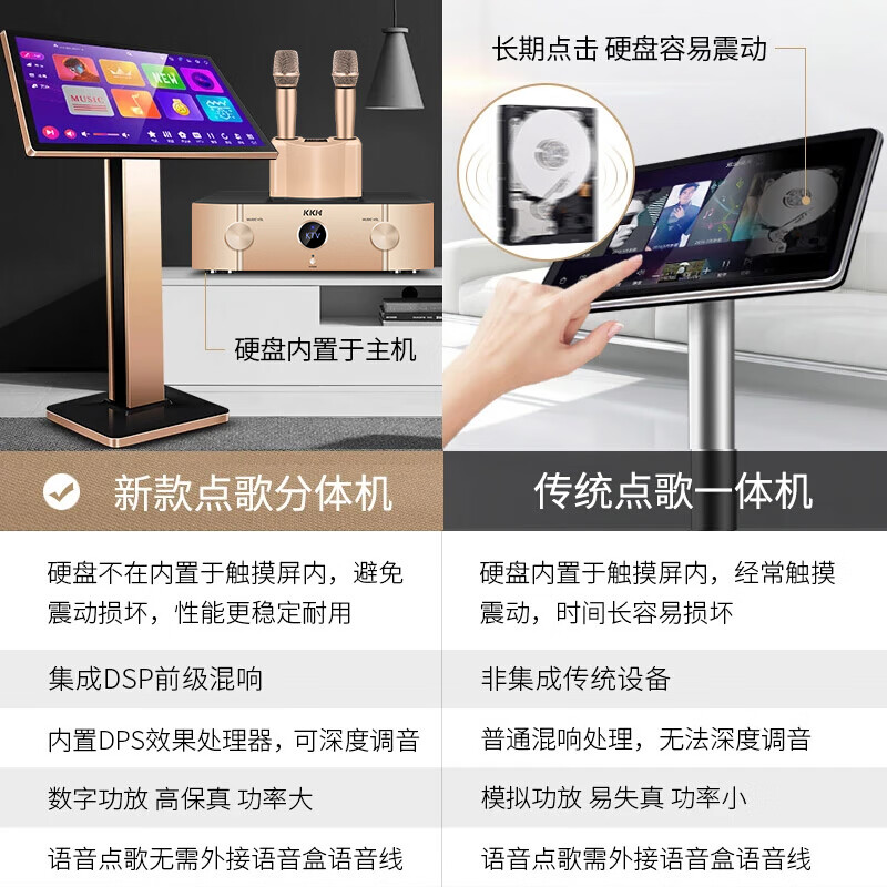 真实评测：KKH K8家庭影院ktv音响点歌机，值得入手吗？一文解读-图片2