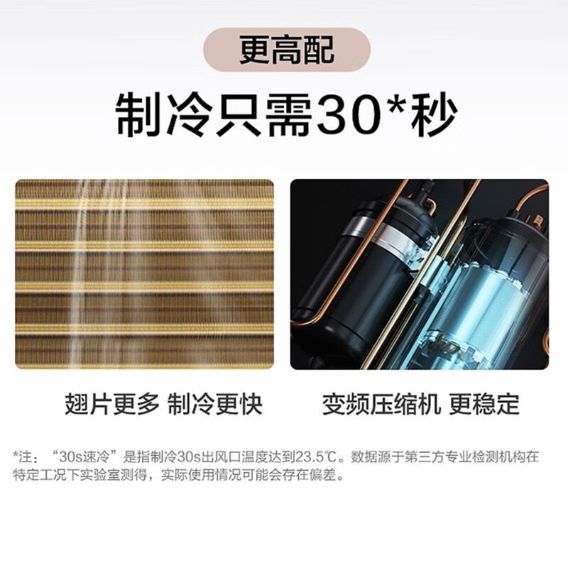 美的(Midea)空调 大1匹新能效 智弧 智能家电自清洁壁挂式 变频冷暖空调挂机KFR-26GW/N8MJA3