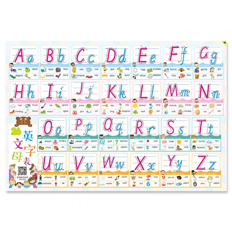 拼音字母表墙贴声母韵母整体认读音节贴画一年级早教挂图 英文字母表