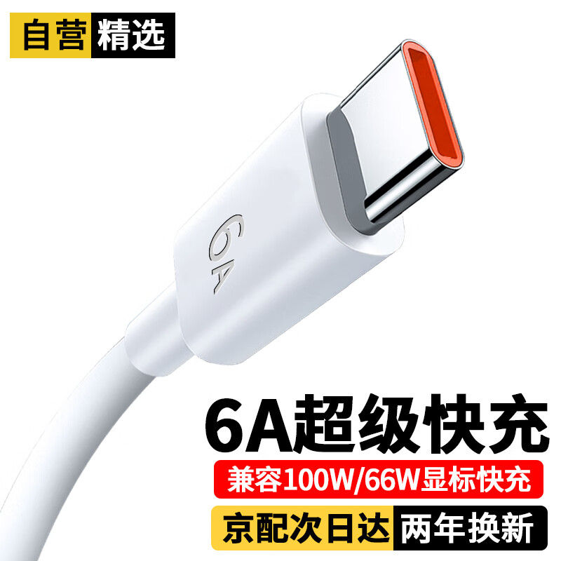 数据线历史价格走势助手|数据线价格比较