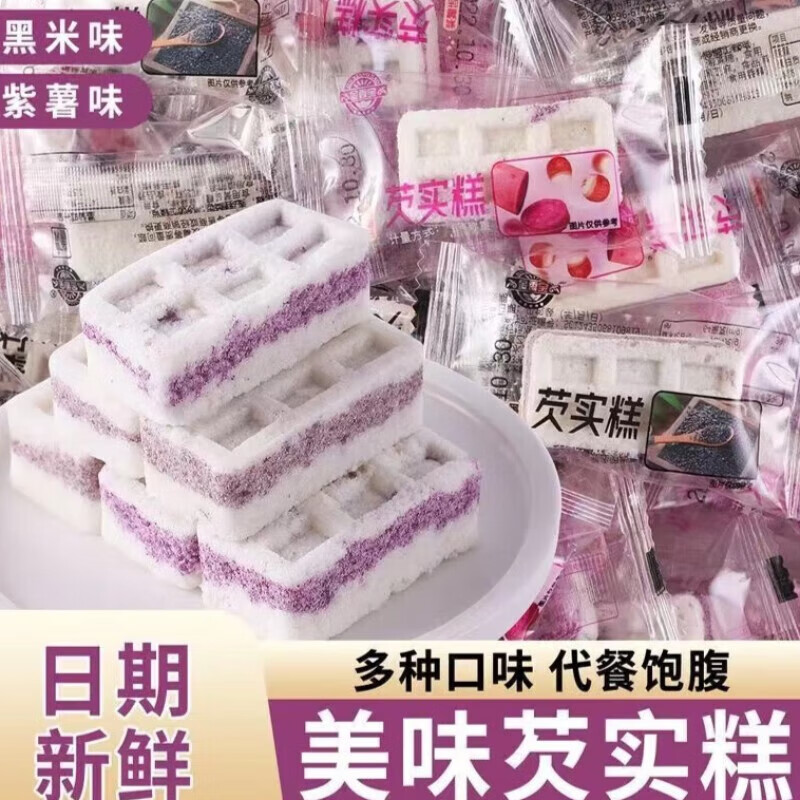 糕点点心价格走势图分析|糕点点心价格走势图