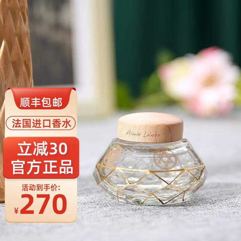 怎么看车载香水的价格走势曲线|车载香水价格历史